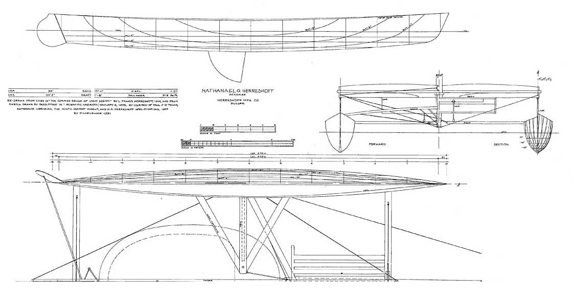 Extracted from 1870-1887 American and British Yacht Designs (François Chevalier & Jacques Taglang, 1991)